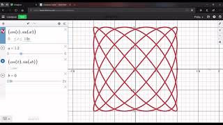 Lissajous Curves [upl. by Ahcsropal]