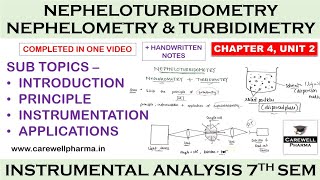 Nepheloturbidometry  Nephelometry amp Turbidimetry  P4 Unit 2  IMA 7th Sem  Carewell Pharma [upl. by Maleeny]