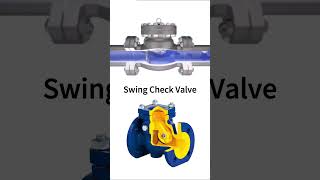 The Most Complete Working Principle of Valves machinery valve industrial automobile [upl. by Salokcin]