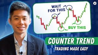 The Guide to Trading CounterTrend Setups [upl. by Annatnas798]