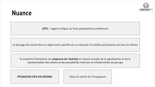 Pratiques innovantes  Le Lycée de Corbeil Essonnes P22 [upl. by Otiragram]