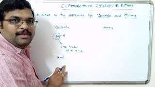 C PROGRAMMING INTERVIEW QUESTIONS  PART 1 [upl. by Lori]