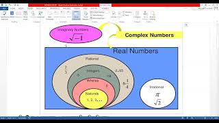 1st class Number System Part01 [upl. by Ianaj532]