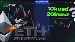 É O MOMENTO DE COMPRAR ETH VALE A PENA ACUMULAR ETHEREUM AGORA  POSSÍVEIS TRADES [upl. by Aken189]