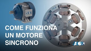 Cosè e come funziona il MOTORE SINCRONO  Campo magnetico rotante  Velocità di Sincronismo [upl. by Nrehtac]