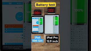 iPad vs iPad Pro battery test [upl. by Allison]