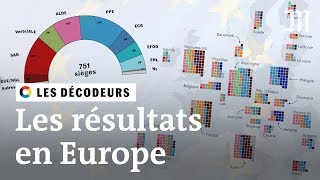 Elections européennes  qui siégera au Parlement [upl. by Bradly39]