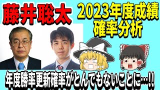 【藤井聡太】 2023年度、数値部門の確率分析 「中原十六世名人の記録更新確率がこんなに・・・？」 20240203【藤井竜王名人、藤井八冠、将棋、ゆっくり解説】 [upl. by Nomahs]