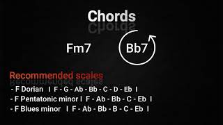 F Dorian  Groovy backing track in F Dorico 90bpm [upl. by Anavoj]