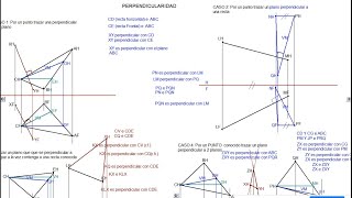 Geometría Descriptiva  TEORÍA DE PERPENDICULARIDAD Recta y Plano [upl. by Ewall]