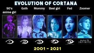 EVOLUTION OF CORTANA 2001  2021 [upl. by Clippard]