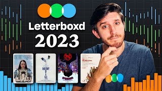 Reacting to My 2023 Movie Stats [upl. by Ellenrahc346]