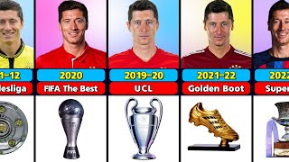 Robert Lewandowski Career All Trophies And Awards [upl. by Aluino821]