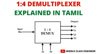 1  4 Demultiplexer  Demux  Explained in Tamil  Middle Class Engineer [upl. by Trilbee]