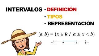 INTERVALOS Notación Clasificación Representación gráfica [upl. by Noemi128]