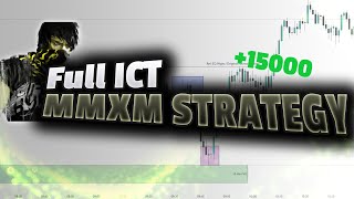 Mastering ICT MMXM Trading Strategy StepbyStep Guide for Traders [upl. by Barbara654]