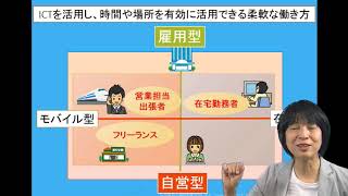 テレワーク３分講座｜その１：テレワーク基礎編 テレワークを正しく知ろう！｜テレワークとは？ [upl. by Audley]