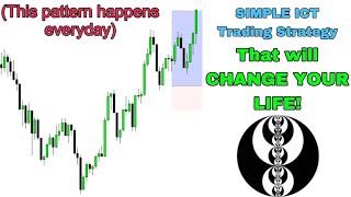 SIMPLE ICT Trading Strategy That Will CHANGE YOUR LIFE [upl. by Faydra88]