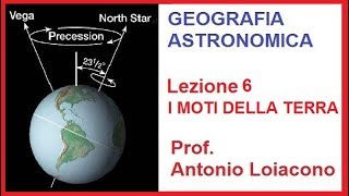 GEOGRAFIA ASTRONOMICA  Lezione 6  I moti della Terra [upl. by Nofpets]