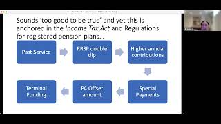 RRSP Contribution Limits [upl. by Marquis]