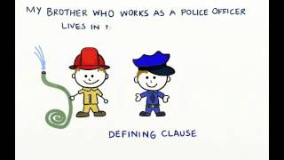 Nondefining vs defining relative clauses [upl. by Obadias210]