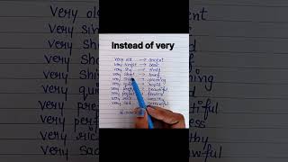 Vocabulary  advanced words  newadvancedwords vocabulary english shorts ytshorts education [upl. by Garnette]