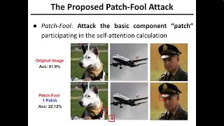 2022ICLR PatchFool [upl. by Alarice384]