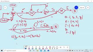 Lecture 40 Pushdown Automata [upl. by Lampert]