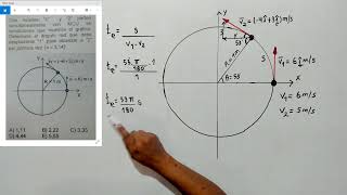 MOVIMIENTO CIRCUNFERENCIAL MCU Y MCUV  CEPREUNI  Problema 19 [upl. by Akiehs]