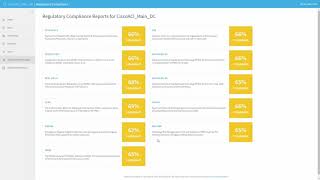 AlgoSec Integration with Cisco ACI [upl. by Bethanne]