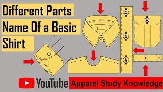 Different Parts Name of a Basic Shirt [upl. by Atenek]