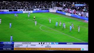 JuventusNapoli 30 SKY HD  Ampia Sintesi  Highlights  All Goals  © Serie A 20132014 [upl. by Racklin]