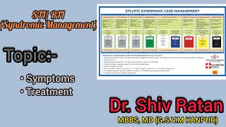 STI  RTI  Syndromic case management  Colour coded Kit  MBBS Next Exam [upl. by Ynot]