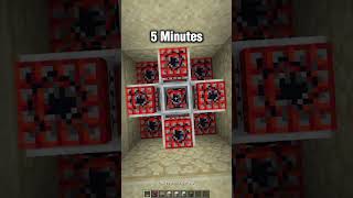 TRAP at Different Times Worlds Smallest Violin shorts minecraft [upl. by Quintie]