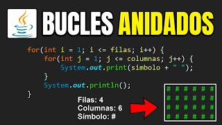 🔥 Curso Maestro de JAVA BUCLES ANIDADOS en JAVA ➰ 14 [upl. by Rotceh]