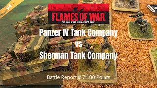 Great War Battle Report [upl. by Fionnula]