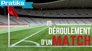 Les règles du foot  Déroulement dun match  Sport  football [upl. by Neerual]