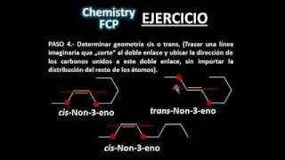 Nomenclatura de alquenos cis trans sin ramificaciones [upl. by Ahseikal]