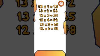 Table Of 13  Multiplication Table 13  Rhymes  zingkidz [upl. by Harutak]