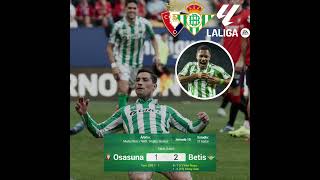 Osasuna vs Betis ¡Betis se impone en El Sadar ⚽💥 [upl. by Launam]