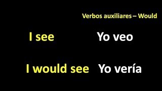 Would Verbo Modal Auxiliar Ingles [upl. by Handbook]