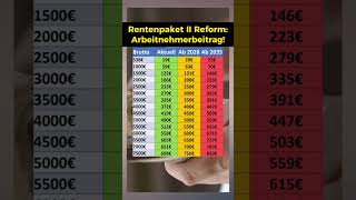 Rentenreform So hoch wird der Beitrag [upl. by Thill]