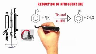 Aromatic 5 Reduction of Nitrobenzene to Phenylamine [upl. by Marna]