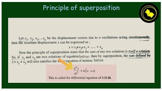 Linearity and superposition principle  waves and optics [upl. by Rutledge]