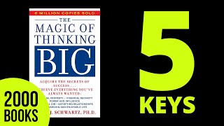 The Magic of Thinking Big Summary and PDF summary  David Schwartz [upl. by Acinaj]