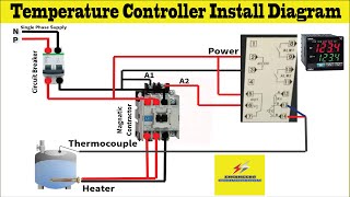 Temperature Controller Install Diagram । Engineers CommonRoom । Electrical Circuit Diagram [upl. by Junette]