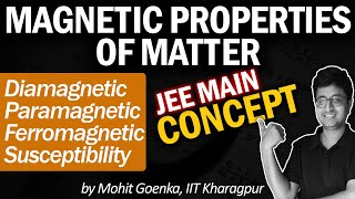 Magnetic Materials  DiaPara and Ferromagnetism  Susceptibility  Hysteresis Curve  JEE Physics [upl. by Rab]