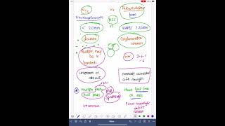 TUBERCULOMA BRAIN VS NEURO CYSTOCERCOSIS BRAIN NCC [upl. by Pegma]