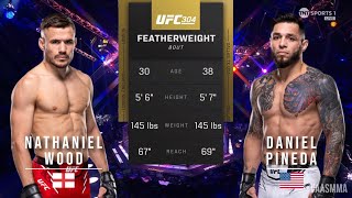 NATHANIEL WOOD VS DANIEL PINEDA FULL FIGHT UFC 304 [upl. by Yliak956]