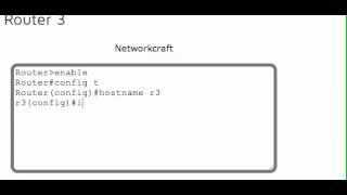 CCNA How To Configure Static Routes on Cisco Router [upl. by Nwonknu]